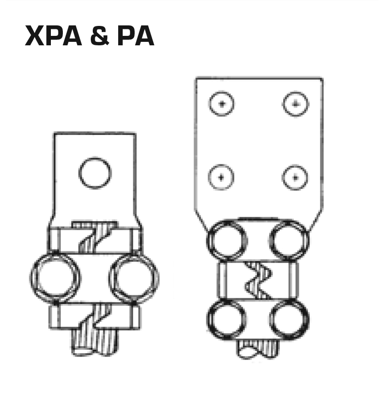 PA, PA-90 Series – Terminal Lugs Trego