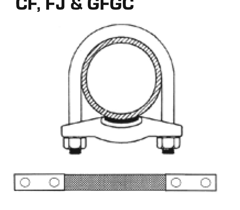 CF Series – Flexible Strap Clamps