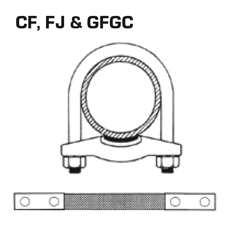 CF Series – Flexible Strap Clamps