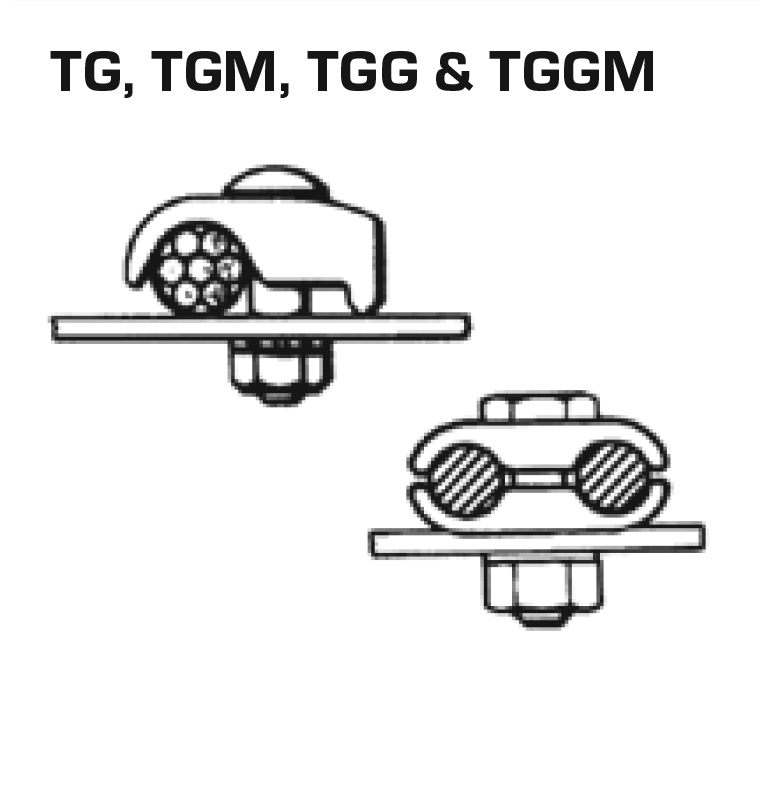 TG, TGM Series – Ground Connector-Tower/Bar 1-Wire