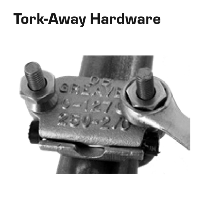 Tork-Away Series – Tork-Away™ Security Hardware