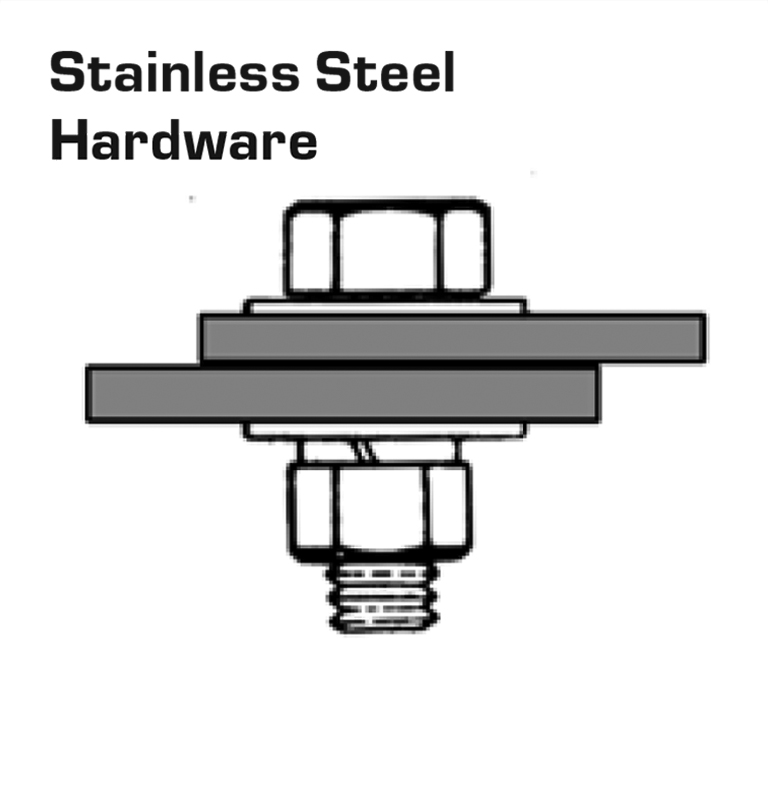 SS Series – SS Hardware