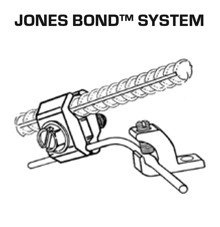 Jones Series – Jones Bond™ System