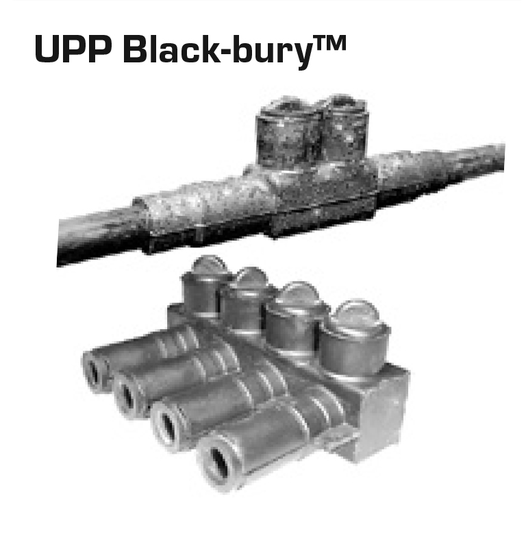 UPP Series – Underground Connectors